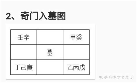 奇門遁甲 入墓|奇门遁甲——奇门入墓原理与化解方法